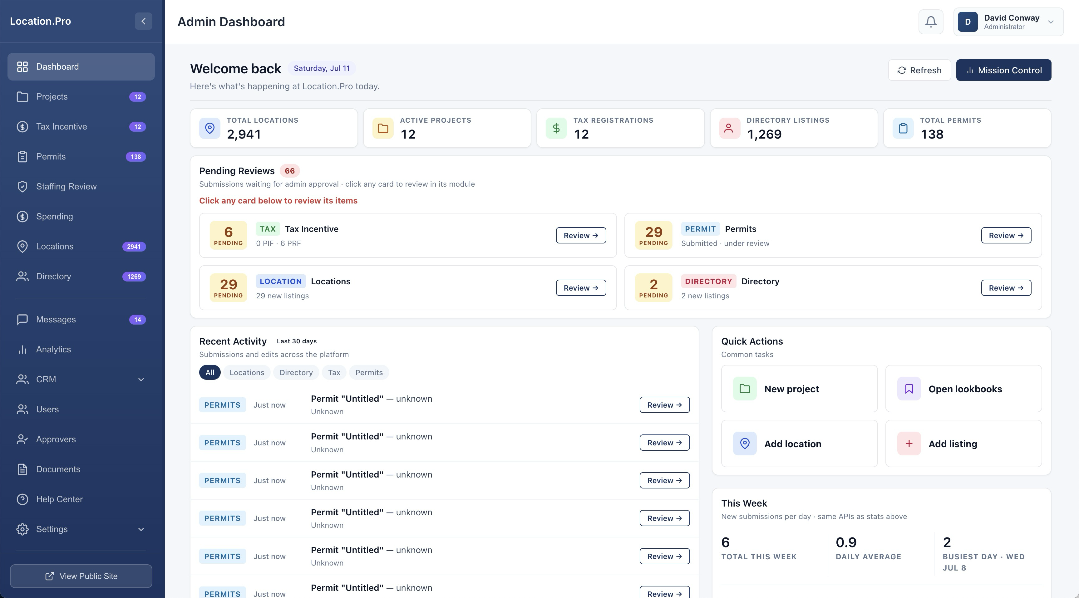 Admin dashboard with pending reviews and activity